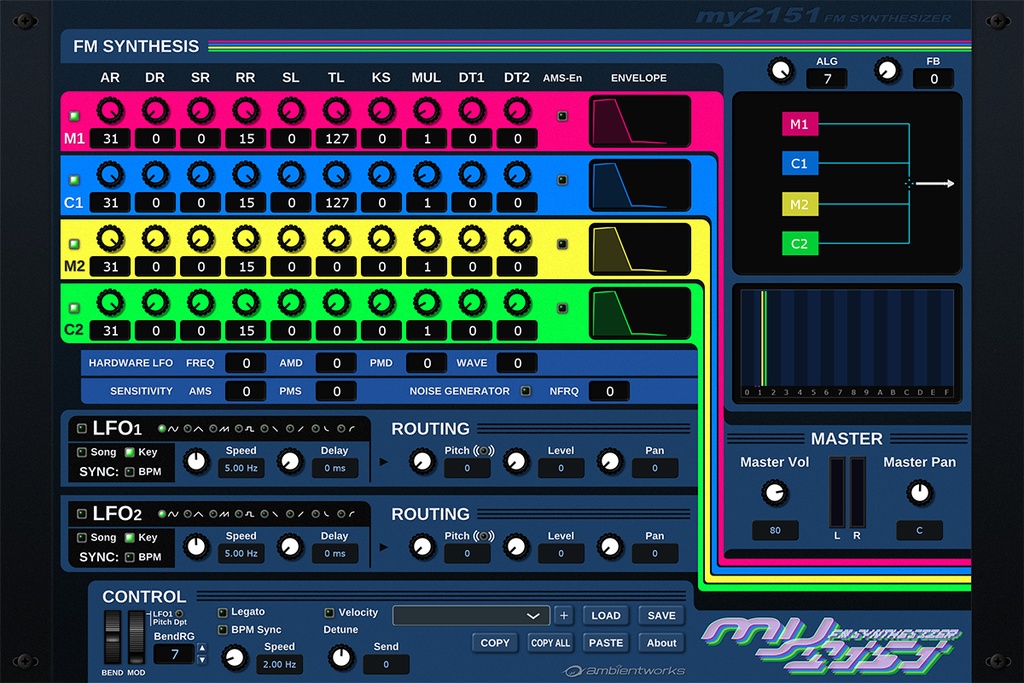 my2151 - FM Synthesizer VST3 Plugin - 