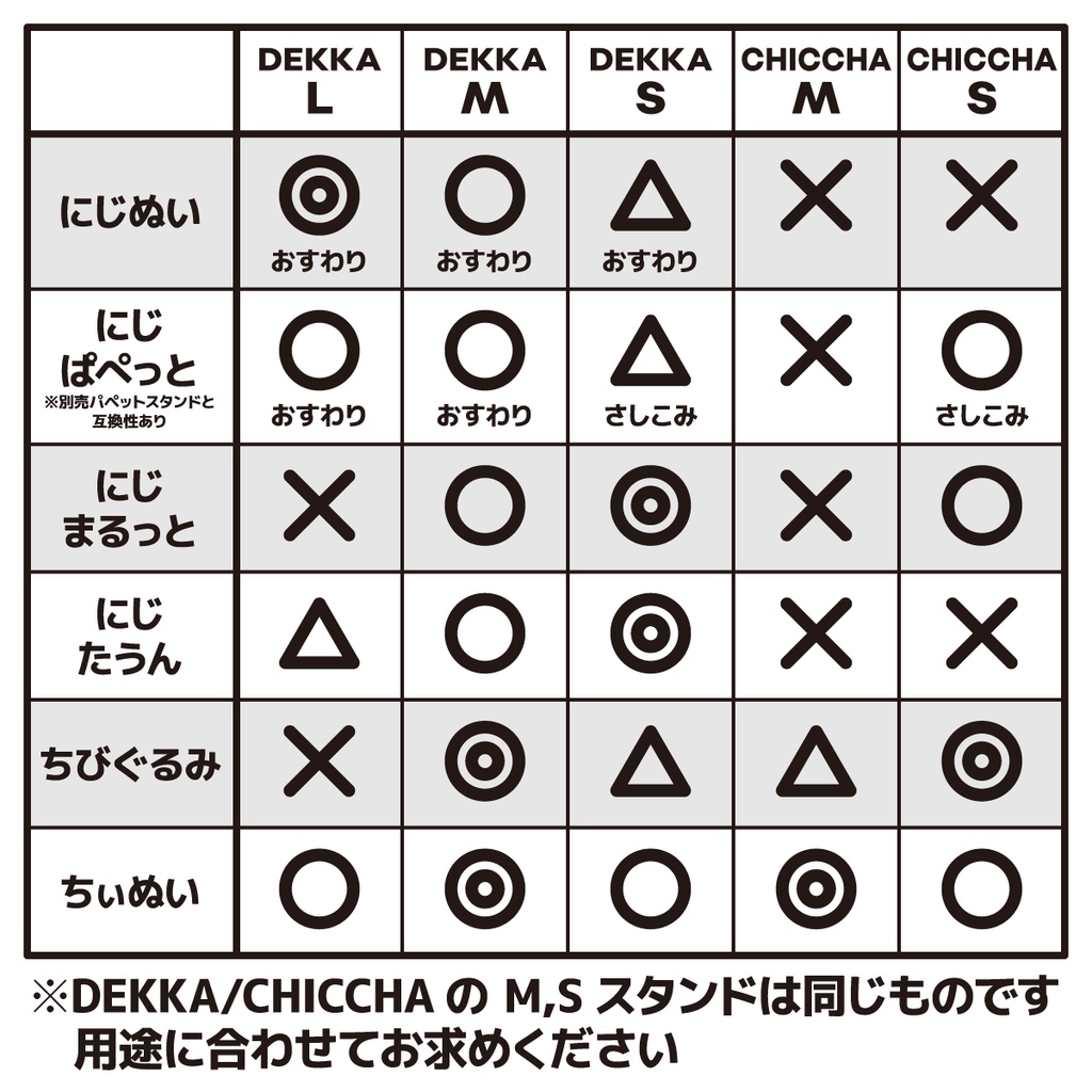 ぬいスタンド CHICCHA
