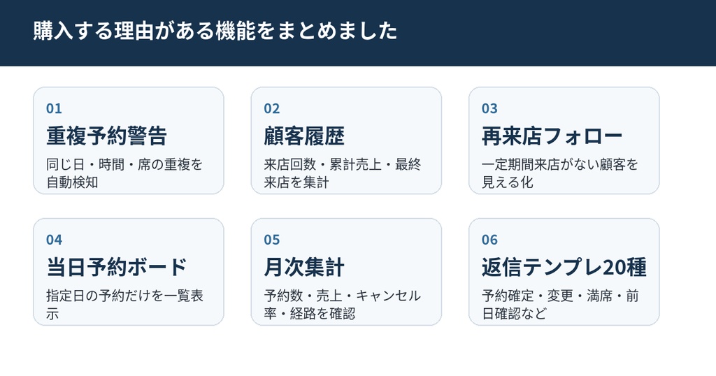 小さい店の予約台帳PRO|重複予約・顧客履歴・再来店フォローをExcelで一元管理