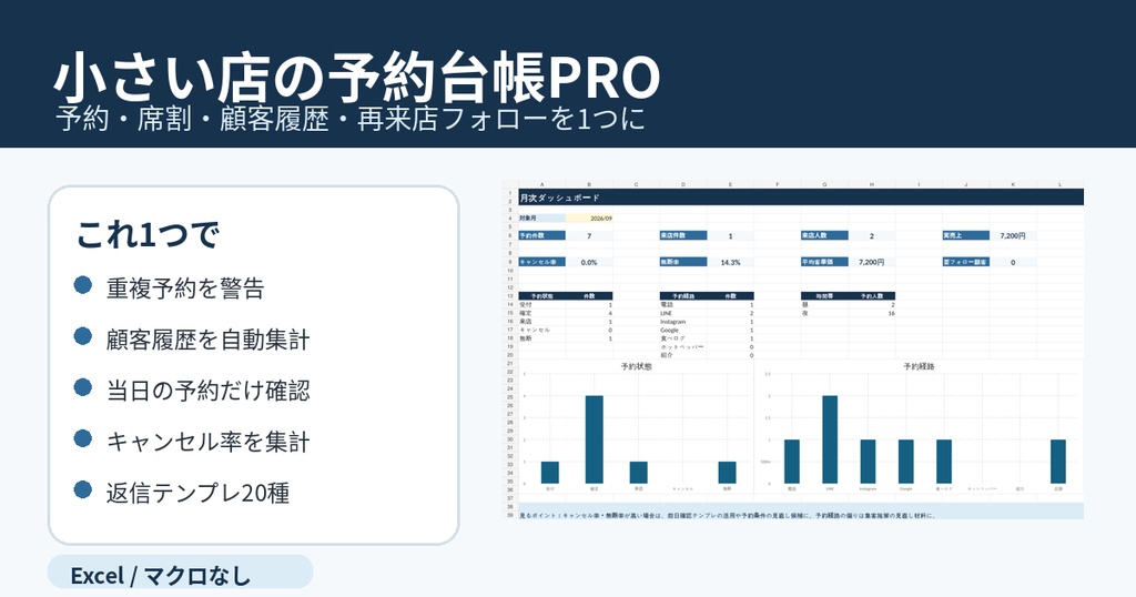 小さい店の予約台帳PRO｜重複予約・顧客履歴・再来店フォローをExcelで一元管理