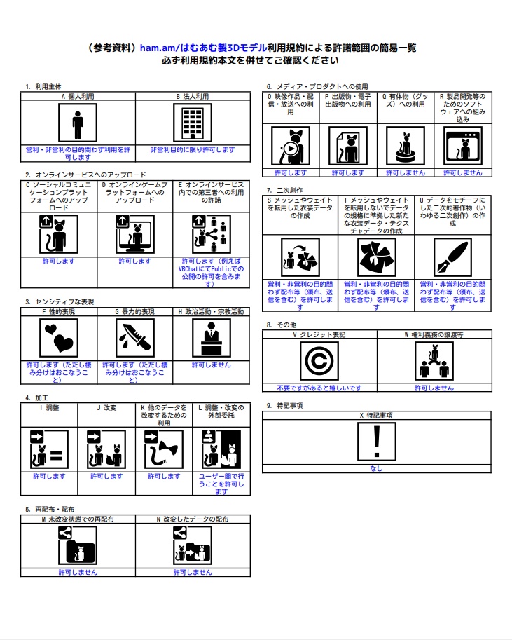 【VRC想定・MA対応】バランスボール Balance Ball【アクセサリー】