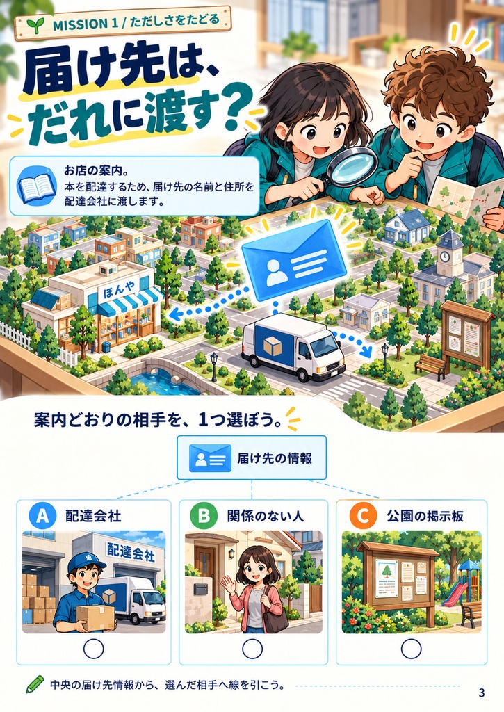 個人情報は、どこへ行った?|親子でたどる3つのミッション【全10ページPDF】