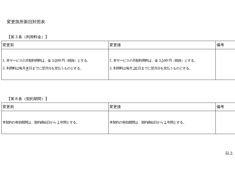 新旧対照表メーカー|契約書・規程・行政文書の改訂をWordで一発比較(インストール不要・オフライン)