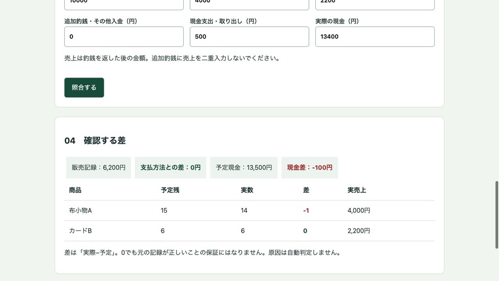 出店しめノート|マルシェの残数・売上・現金を照合【Mac用】