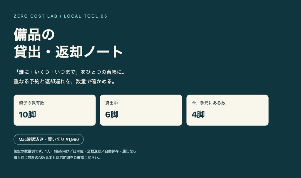 備品の貸出・返却ノート｜予約の重複・返却遅れを数量で確認【Mac用】