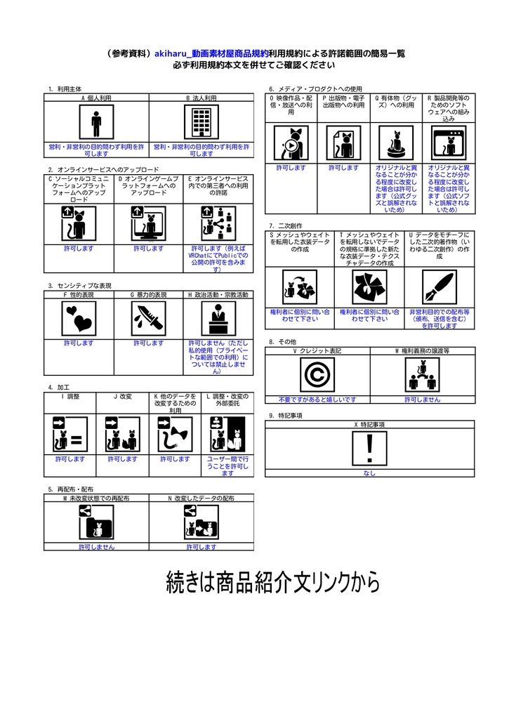 【再配布可能】ホログラムエフェクト アニメーション付【VRC想定】