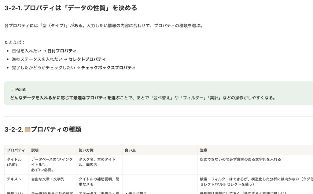【Notion初心者向けガイド】 もう迷子にならない、やさしい使い方BOOK