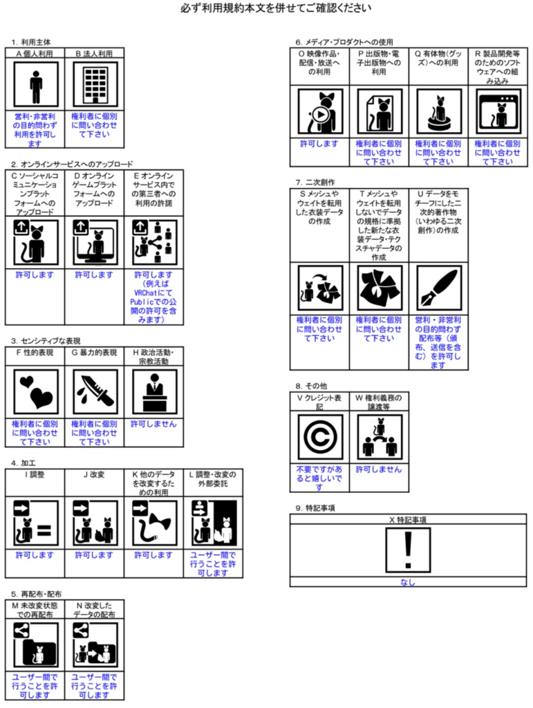 食べ物3Dモデルセット