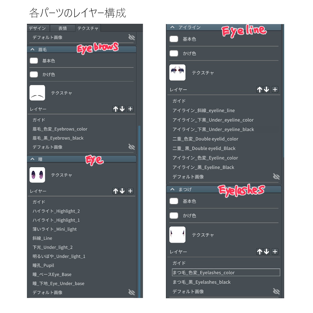 【VRoid正式版・β版】瞳アイライン眉まつげセット Eye/Eyeline/Eyebrow/Eyelashes