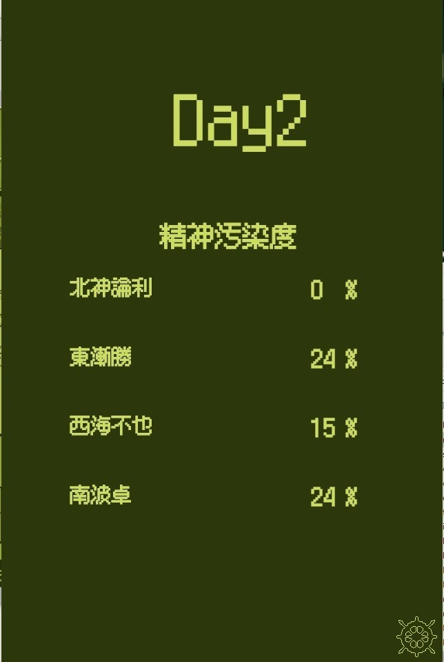 ケートス号にまつわる記録