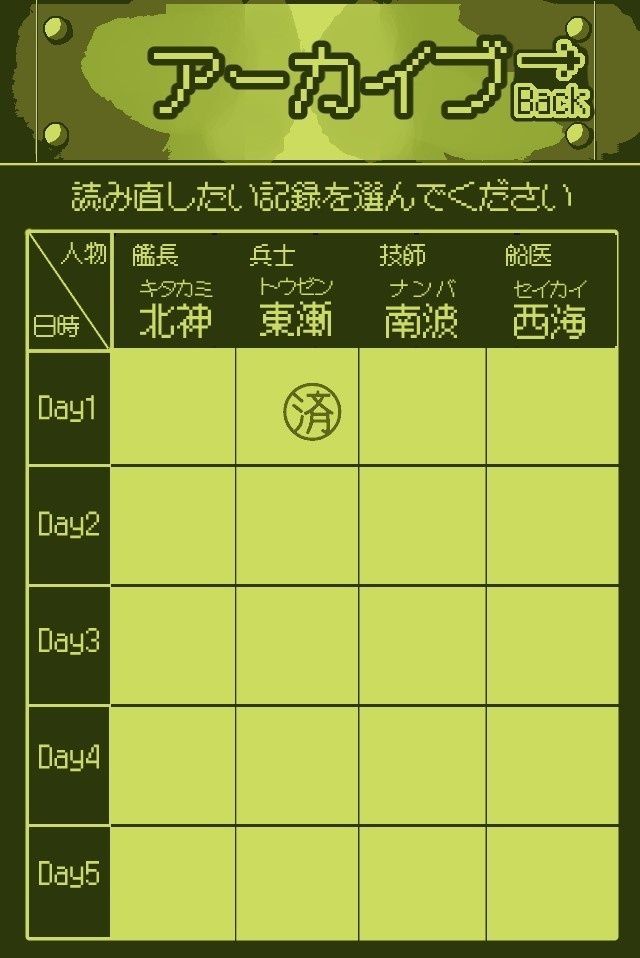 ケートス号にまつわる記録