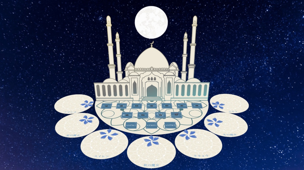 マーダーミステリー「春は枯れ再び廻る」