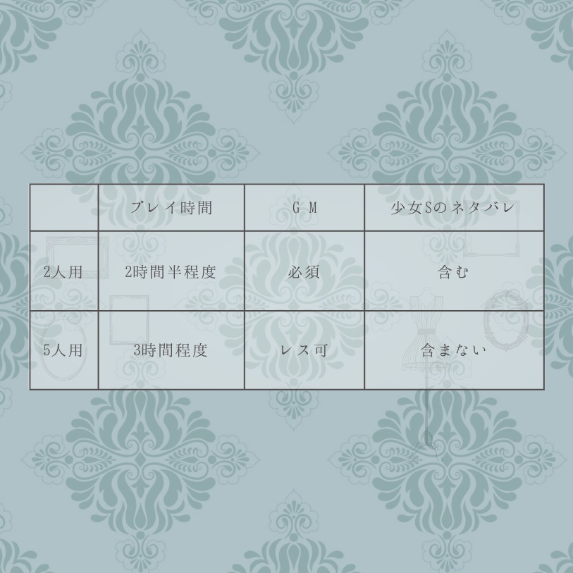 マーダーミステリー「憐れな百合はSを捧げる」