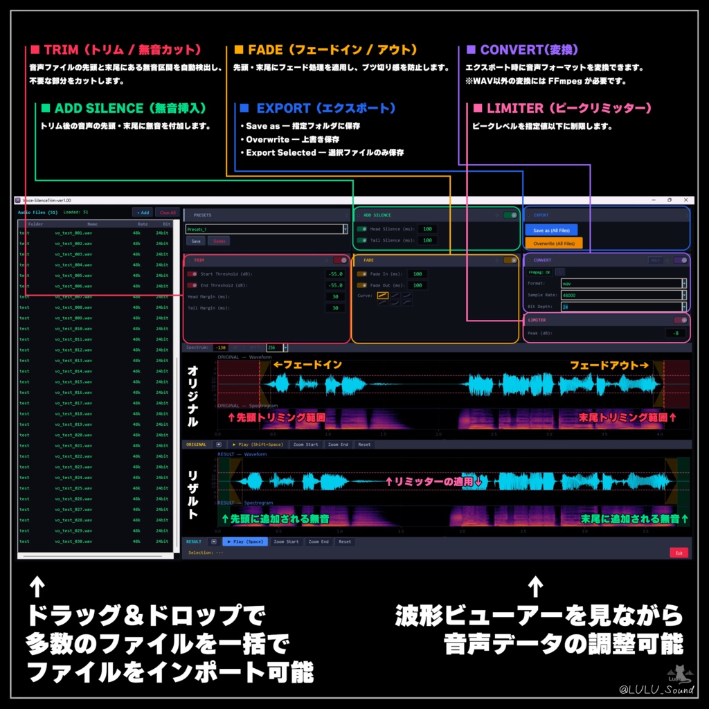 Voice-SilenceTrim-ボイス前後ブランク(無音)調整ツール