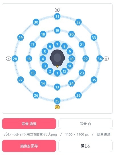 ASMR・バイノーラル収録立ち位置作成ツール