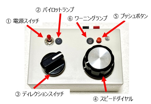 スローなコントローラー・スタンダード版