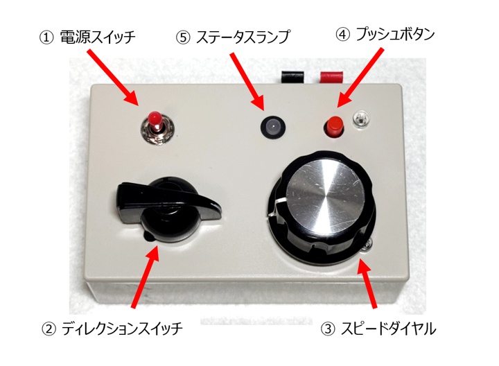 スローなコントローラー・ スタンダードⅡ型