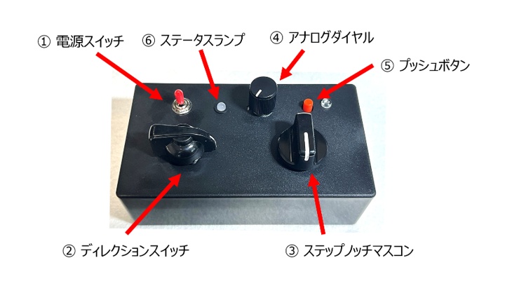 スローなコントローラー・ ノッチマスコン型