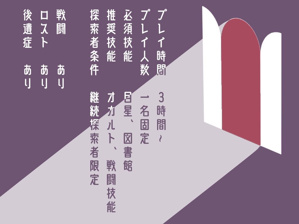 【CoC】誘拐犯はお友達になりたい【継続探索者限定】