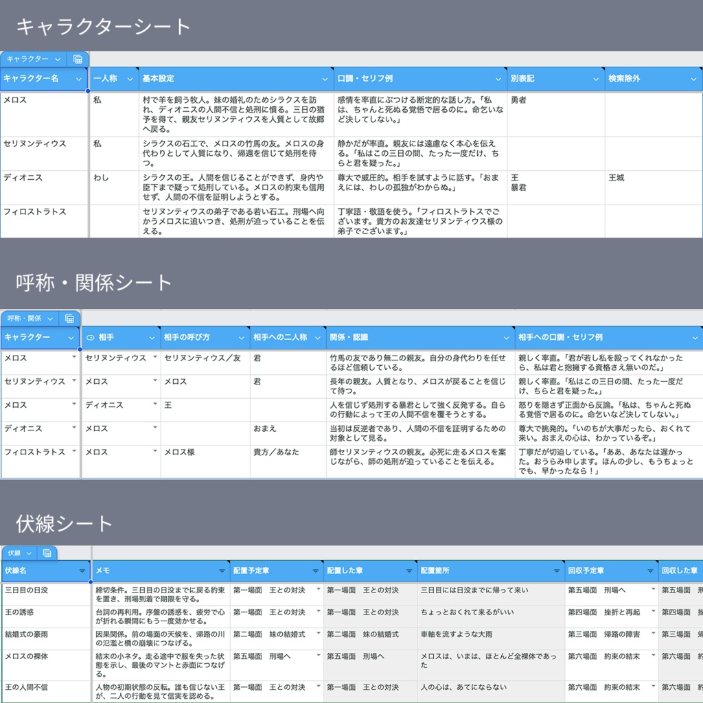 【無料お試し版あり】物書きのしおり|Googleドキュメント×スプレッドシート連携 小説・創作管理ツール