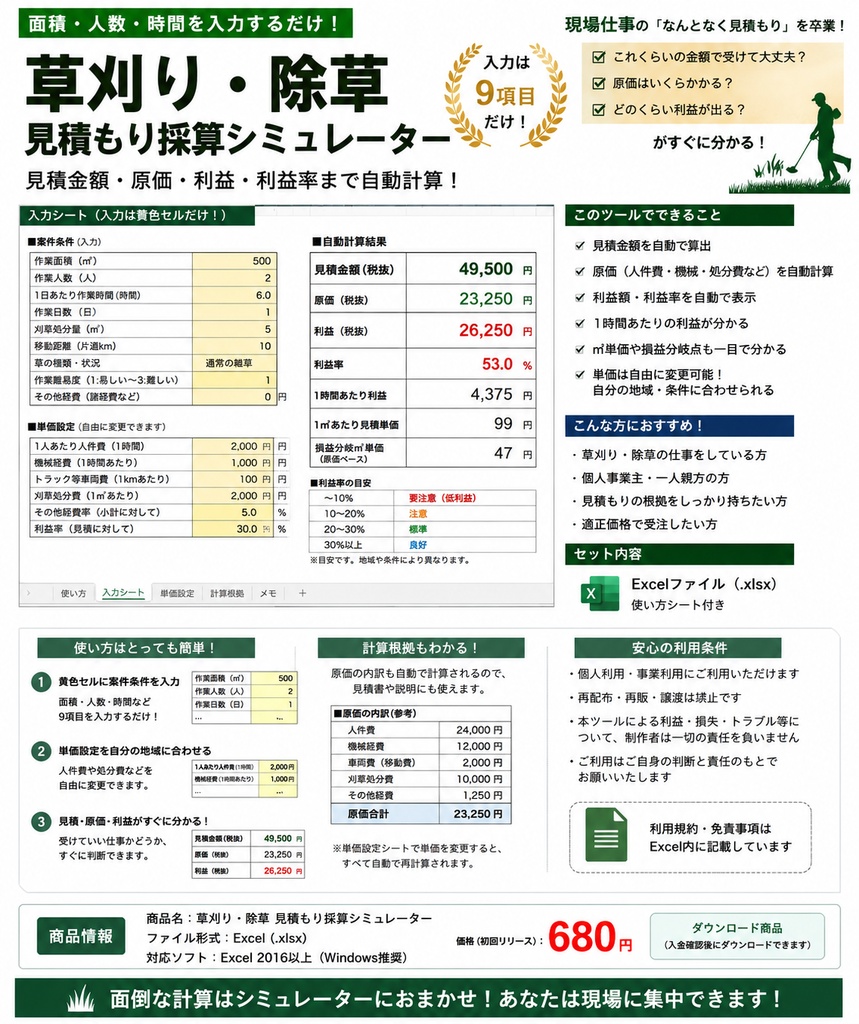 草刈り・除草 見積もり採算シミュレーター|見積・原価・利益を自動計算【Excel】