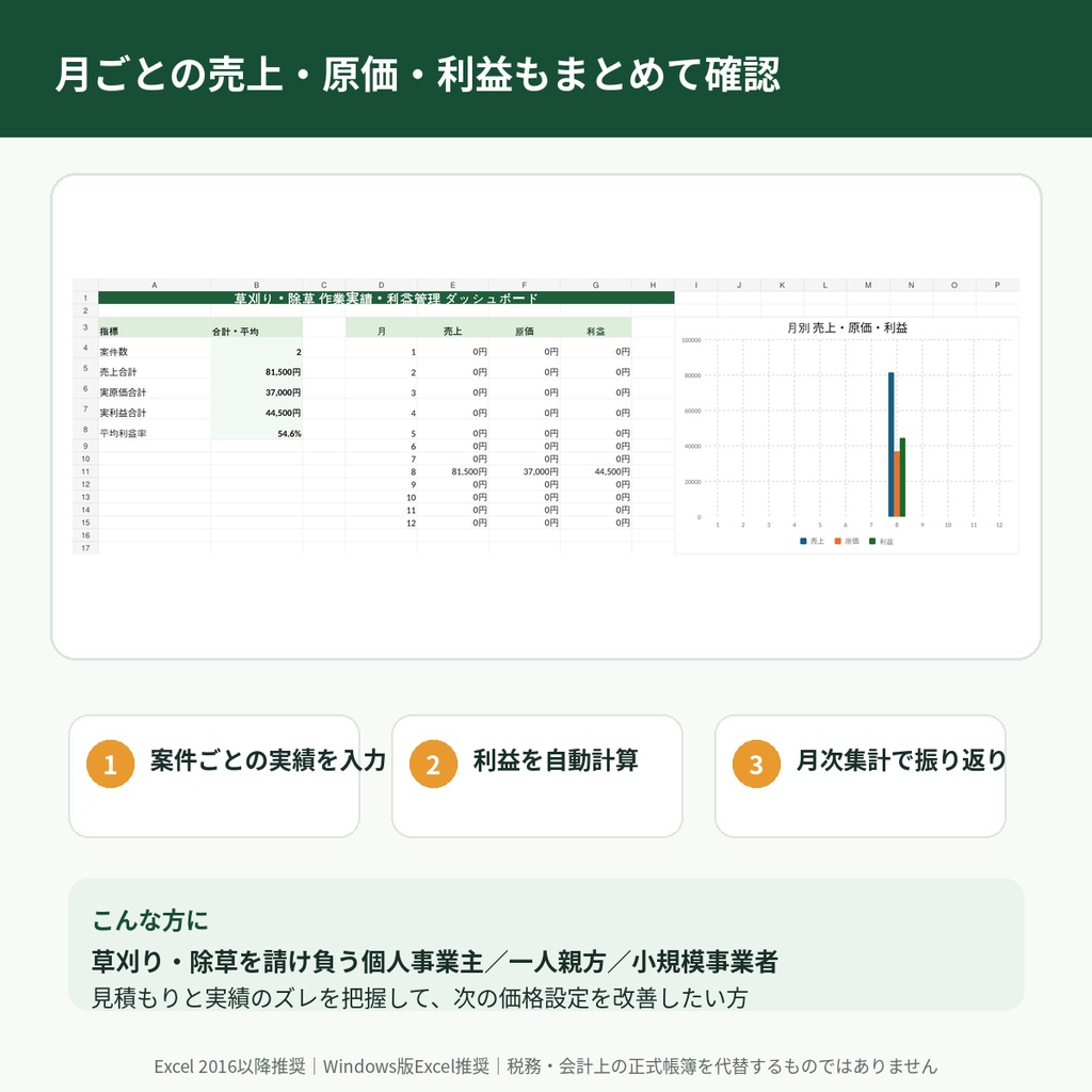 草刈り・除草 作業実績・利益管理表|売上・原価・利益を自動集計【Excel】