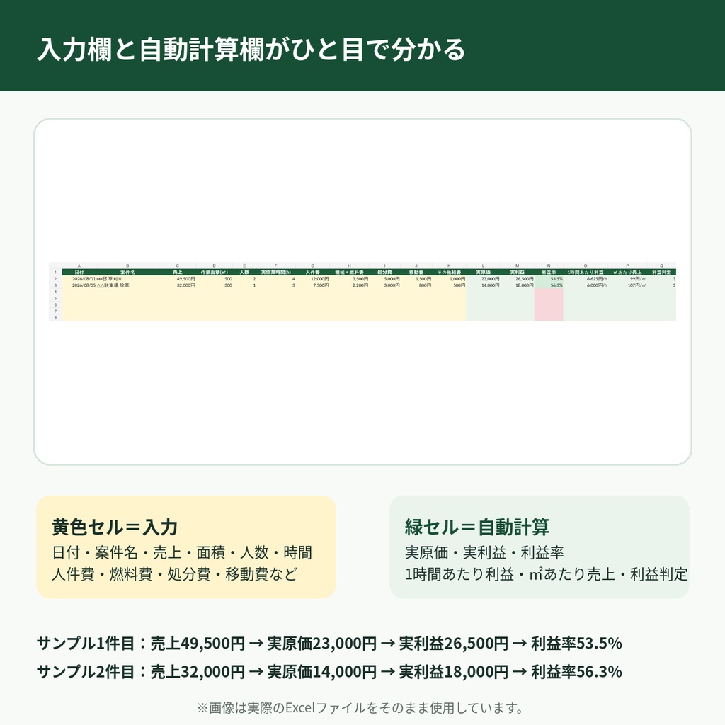 草刈り・除草 作業実績・利益管理表|売上・原価・利益を自動集計【Excel】