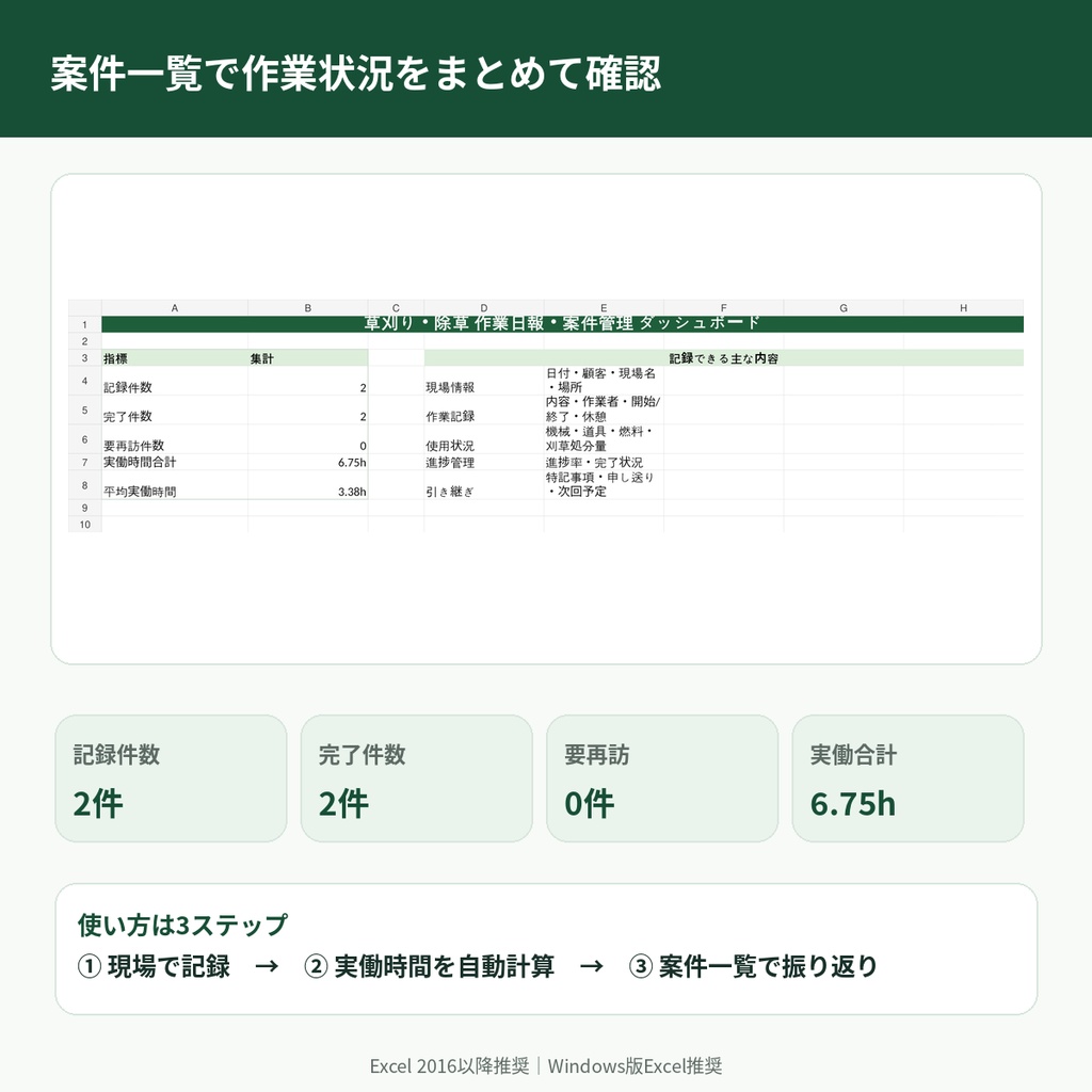 草刈り・除草 作業日報・案件管理表|作業時間・進捗・申し送りをまとめて管理【Excel】