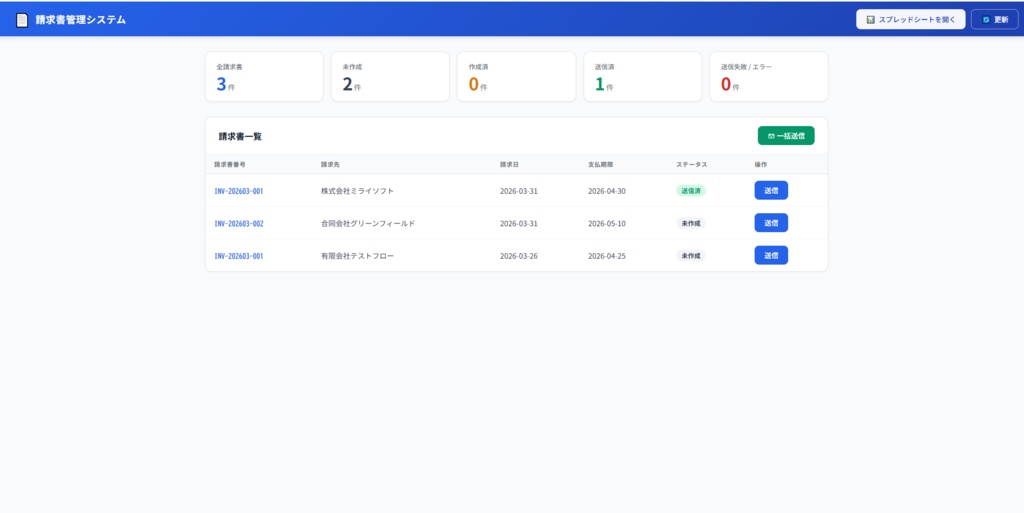 スプレッドシート連携 請求書PDF自動生成・メール送信【ソースコード】