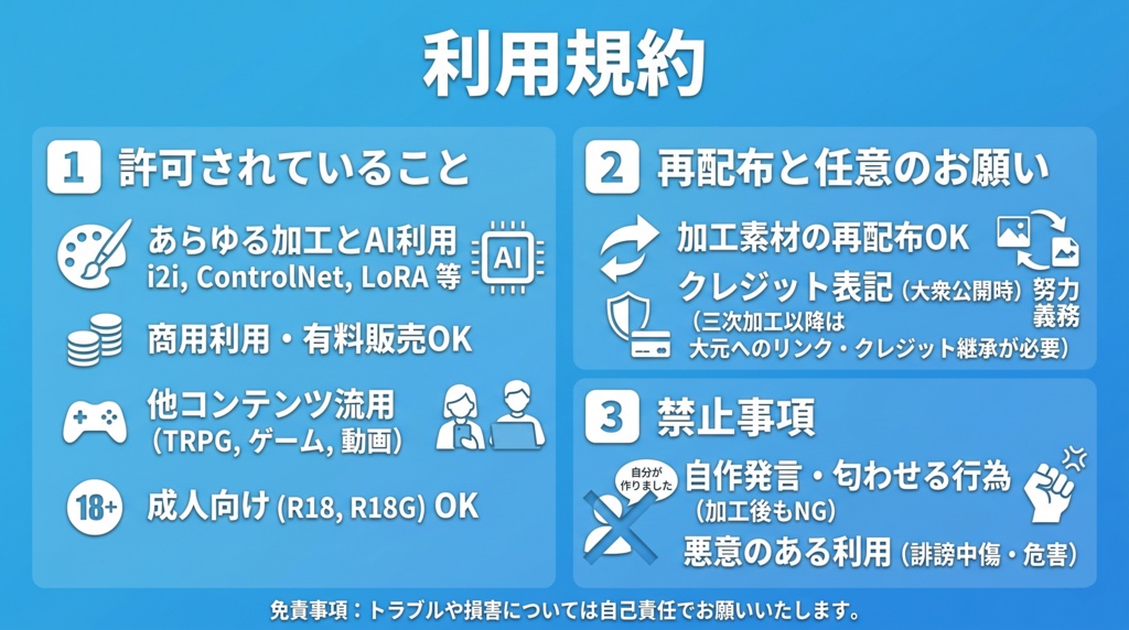 利用規約