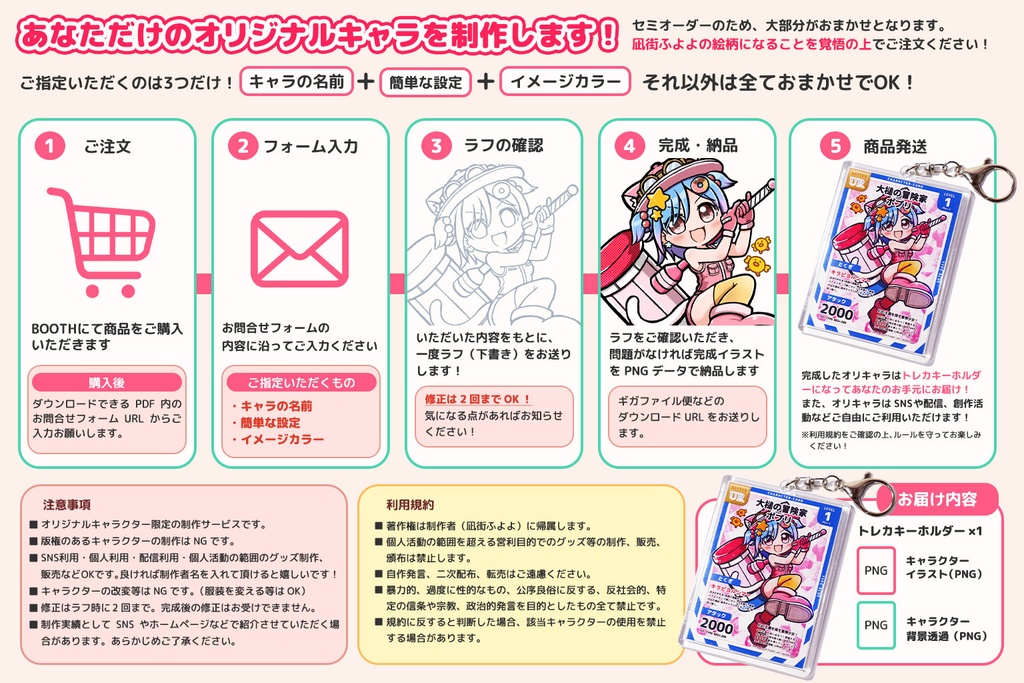 【初回48%OFF 3名限定】オリジナルキャラクター作成&特典セット