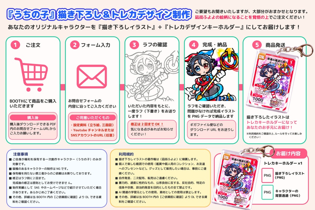 【初回30%OFF 3名限定】『うちの子』描き下ろし&トレカデザイン制作