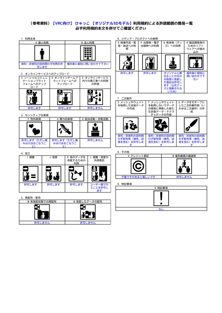 PC/Quest対応アバター『ひゃっこ』 - by Niyami