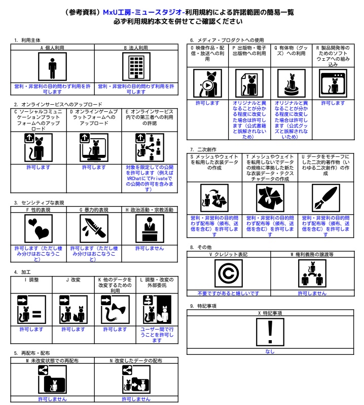 【10アバター対応】FelineMode -フィーラインモード- #MxU工房