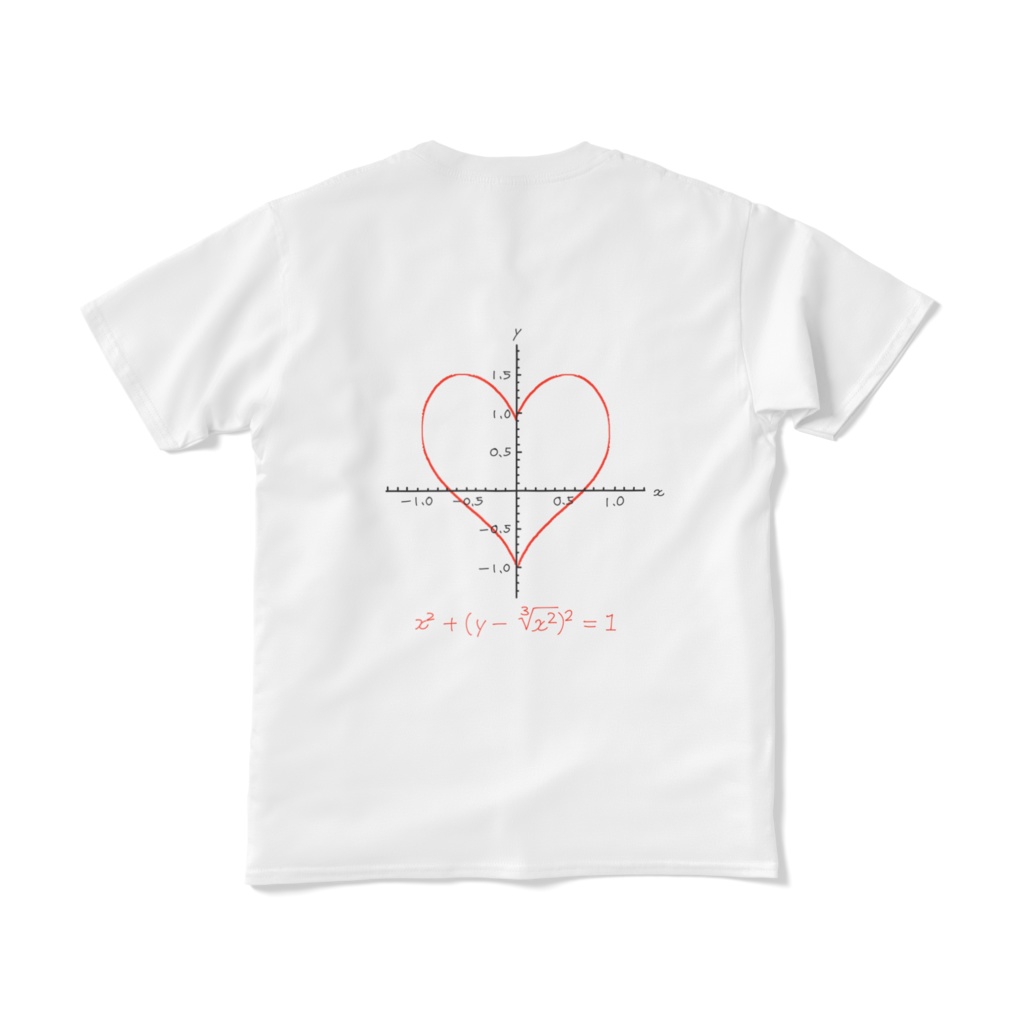 x²+(y-³√x²)²=1 02