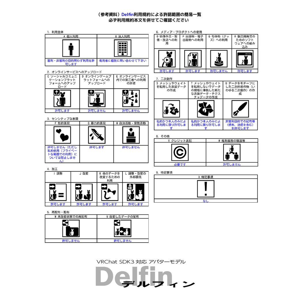 Delfin -デルフィン- 【オリジナルメカアバター】