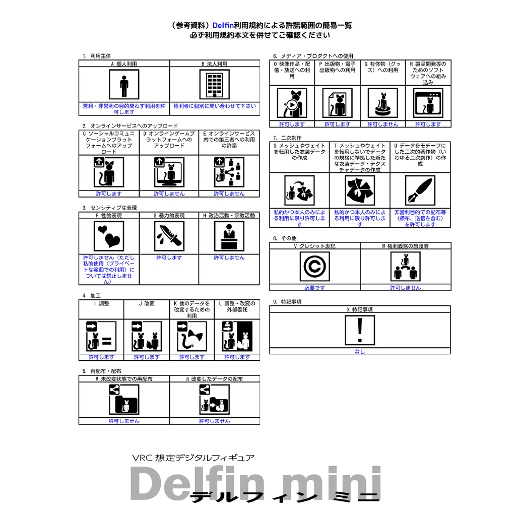 Delfin -デルフィン- mini【デジタルフィギュア】