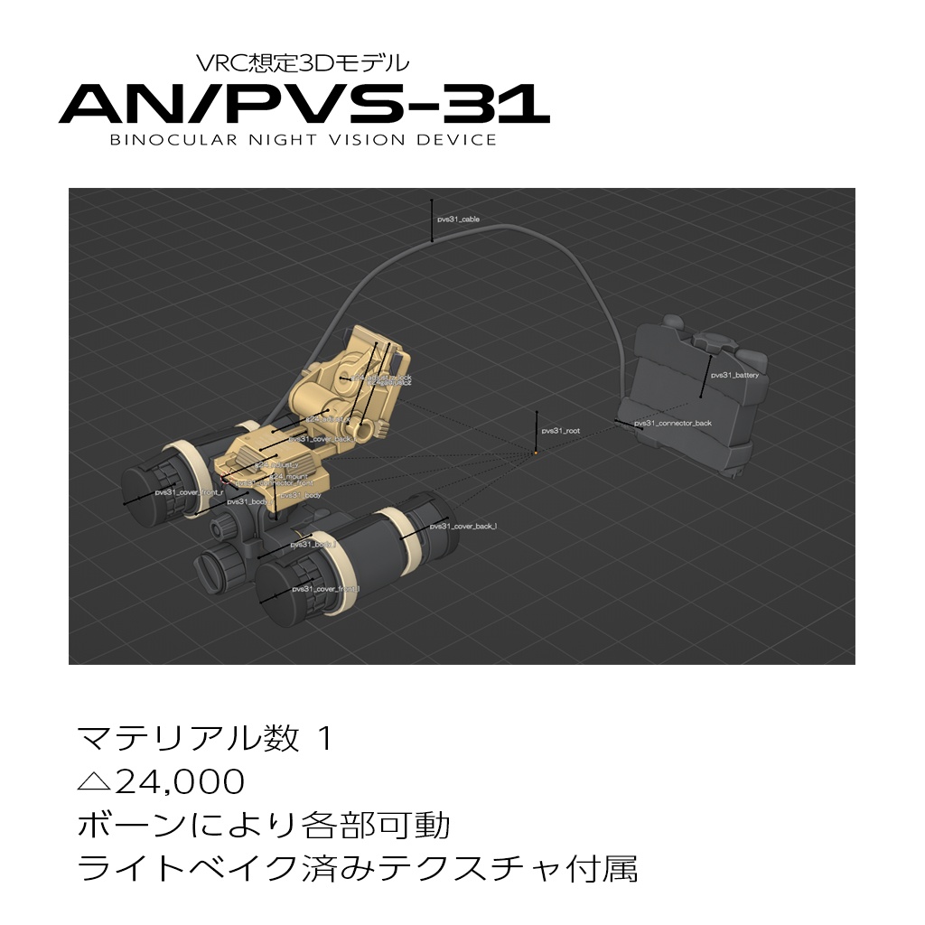 双眼ナイトビジョン AN/PVS-31【VRC想定】