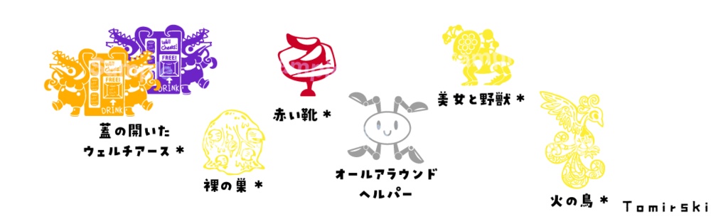 アブノーマリティアクリルキーホルダー第二弾