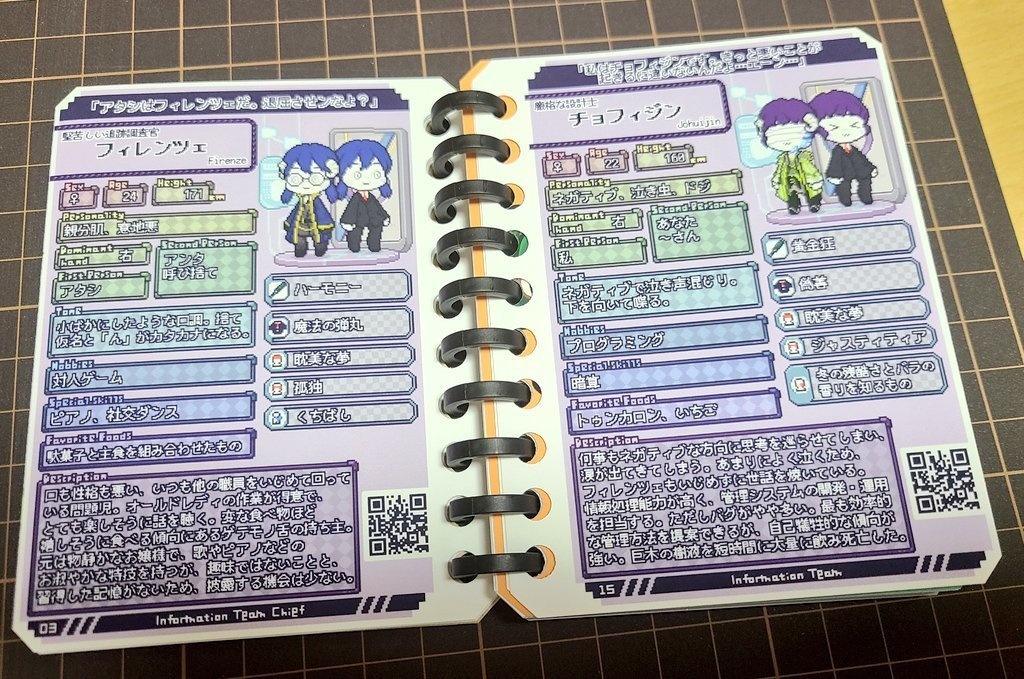 ホラフキ支部簡易設定資料集