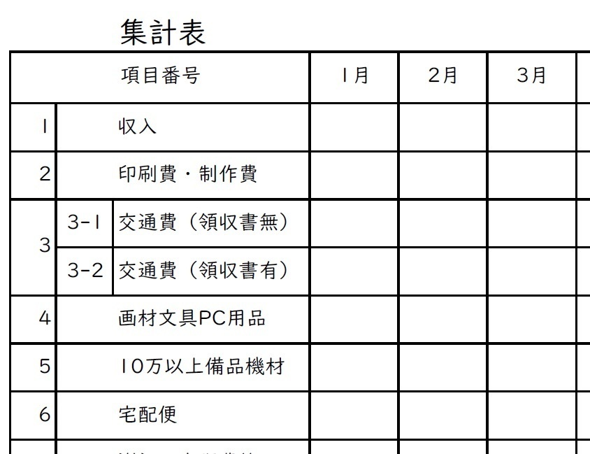 文藝勘定帖(特装版)