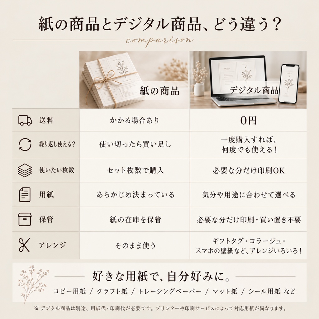 英字新聞風 デジタルペーパー 3柄セット|背景透過PNG・コラージュ・ラッピング素材