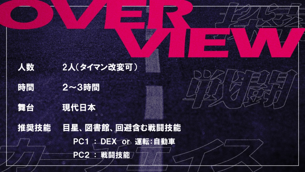 【クトゥルフ神話TRPG】DAWN【SPLL:E196701】