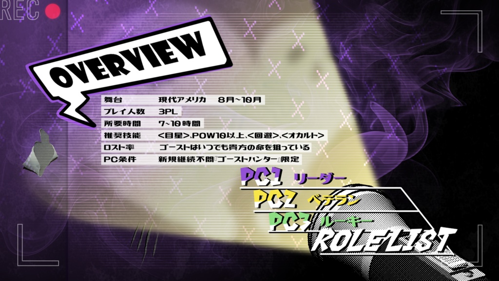 【クトゥルフ神話TRPG】GO!GO!GHOSTHUNT!【SPLL:E189497】