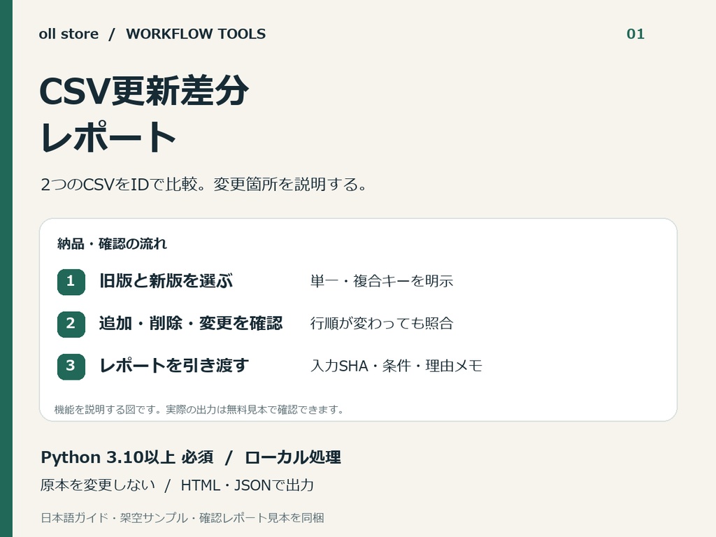 CSV更新差分レポート|2版をIDで比較・日本語HTMLで引渡し