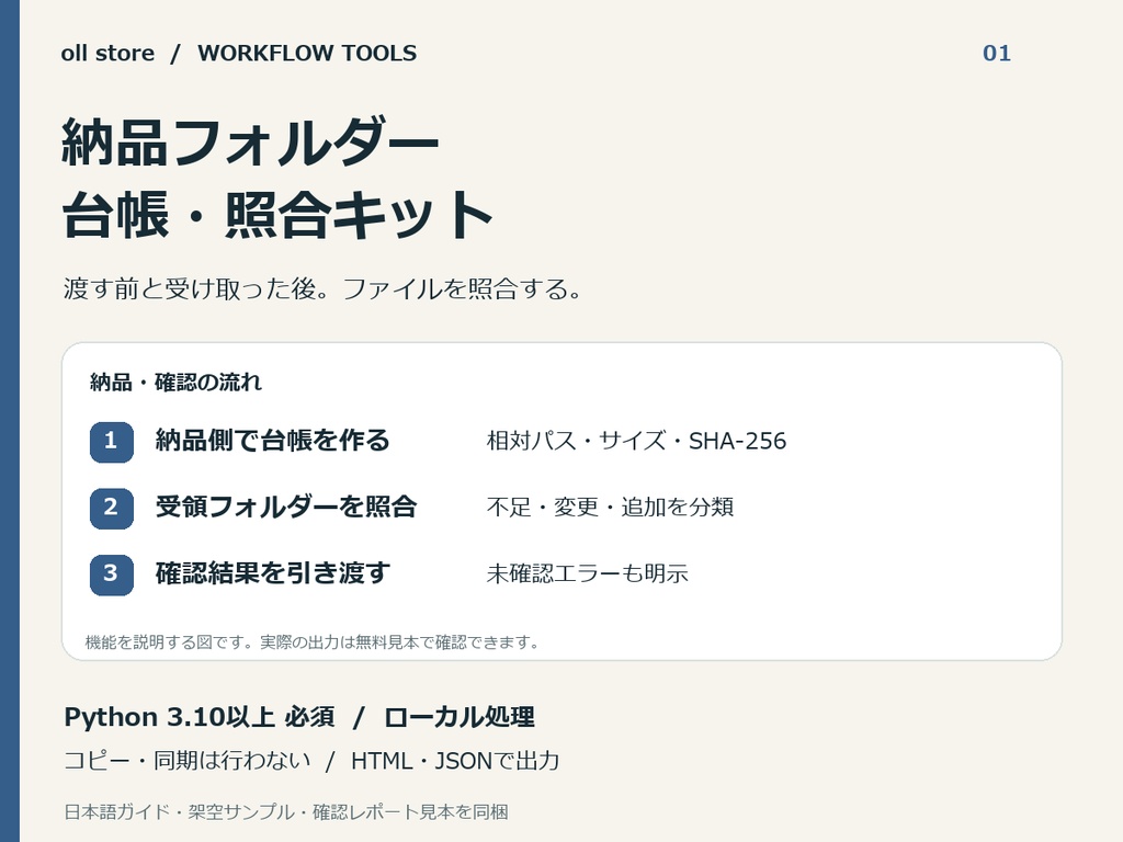 納品フォルダー台帳・照合キット|不足・変更・追加を日本語レポートで確認
