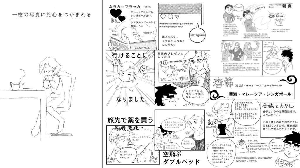 【通販限定販売】マレーシアの本 マラッカ・KL(クアラルンプール)