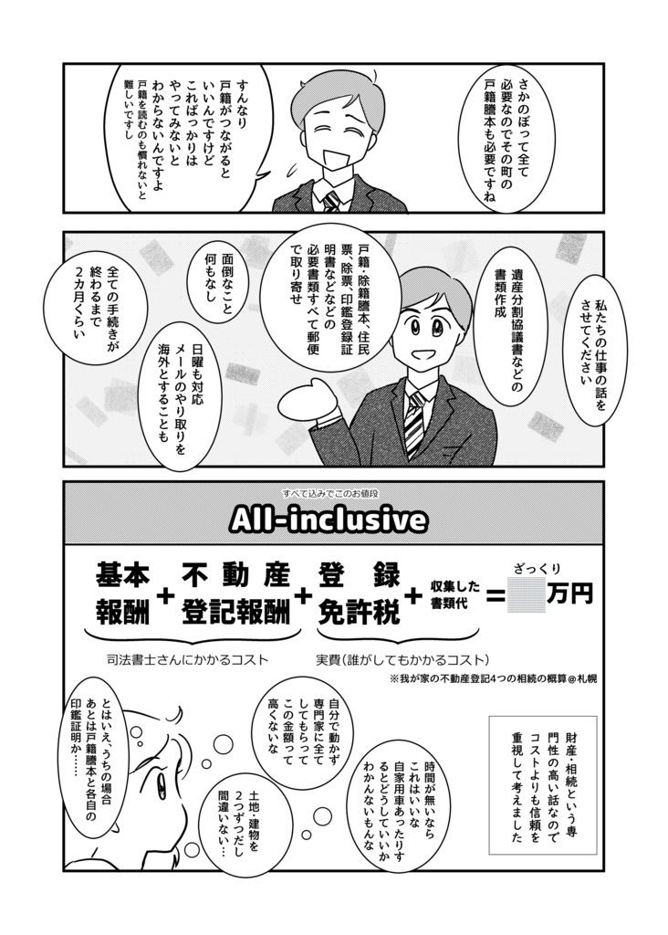 【【少数再販】【電子書籍はメロンブックスで】実録 相続できちゃった!