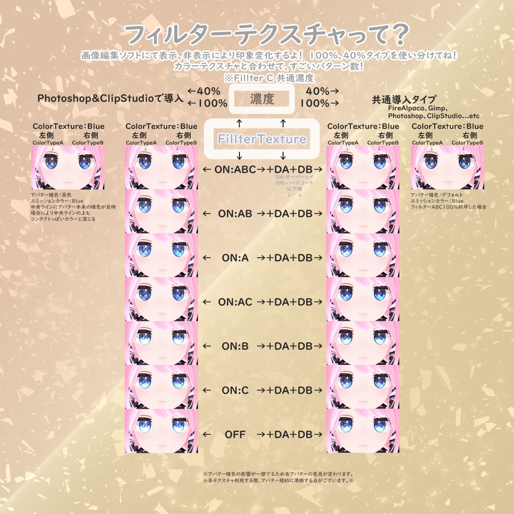 コンタクトっぽい アイテクスチャ【複数アバター対応】