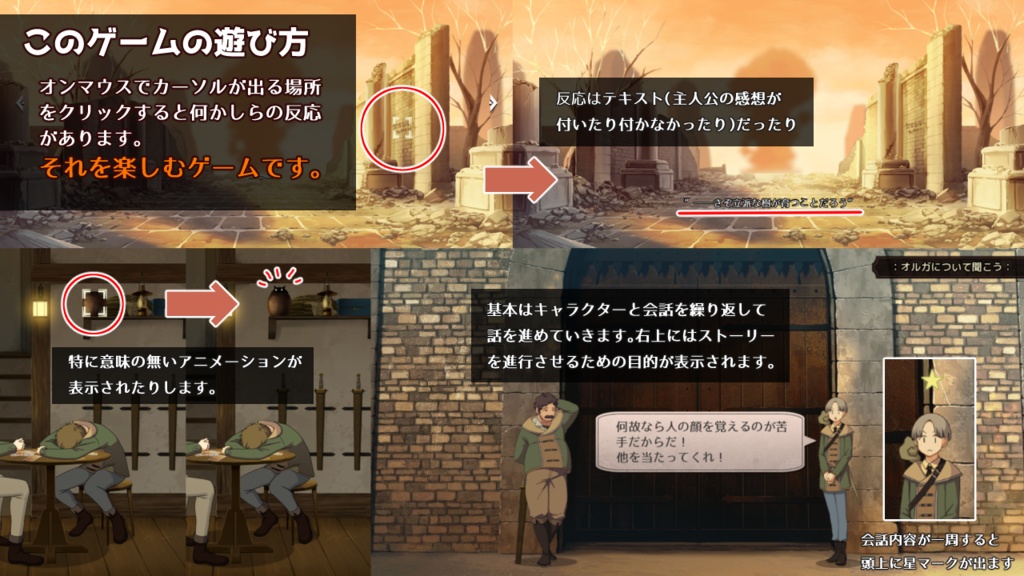 (DL版)ウィルと黄昏の旅 -THE SECOND FLOOR-